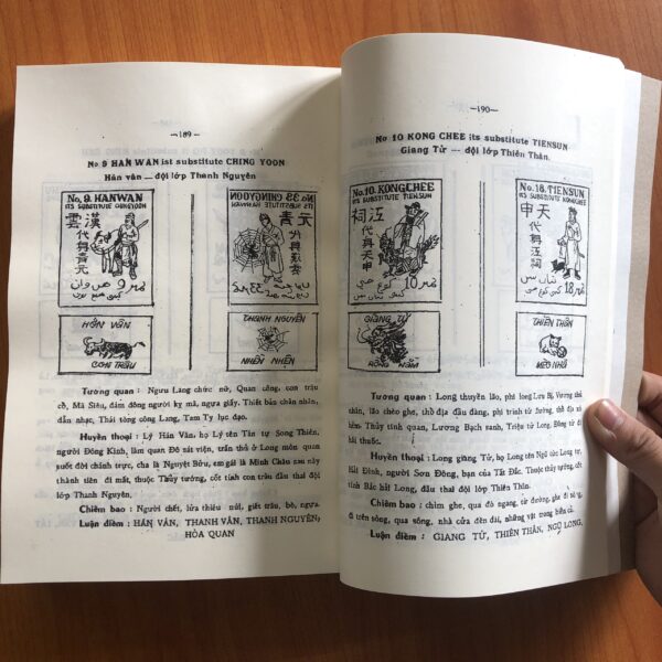 Bách Sự Trăm Họ (4 Tập Đóng Chung) - NXB Phụ Nữ Thời Bình 1964 - Hình ảnh 6