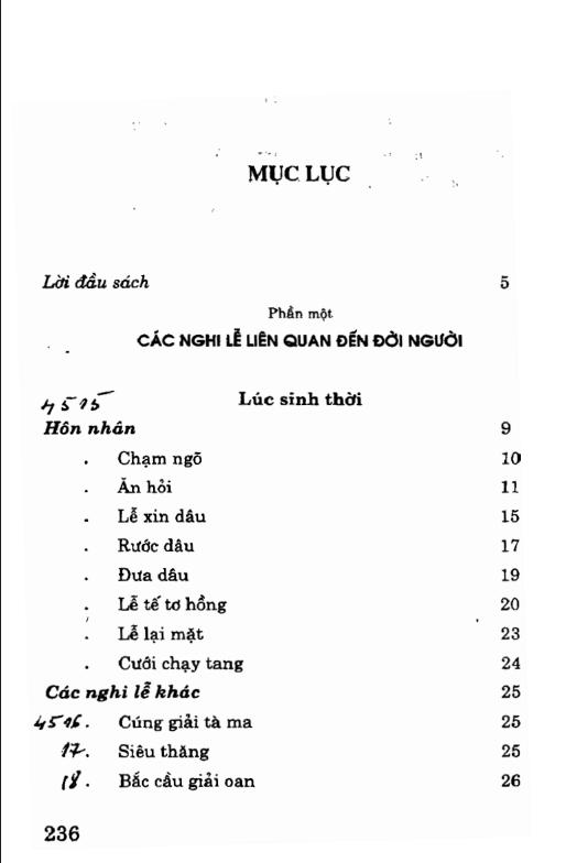 Tục Thờ Cúng Của Người Việt - Bùi Xuân Mỹ (2001)- 240 trang - Hình ảnh 2