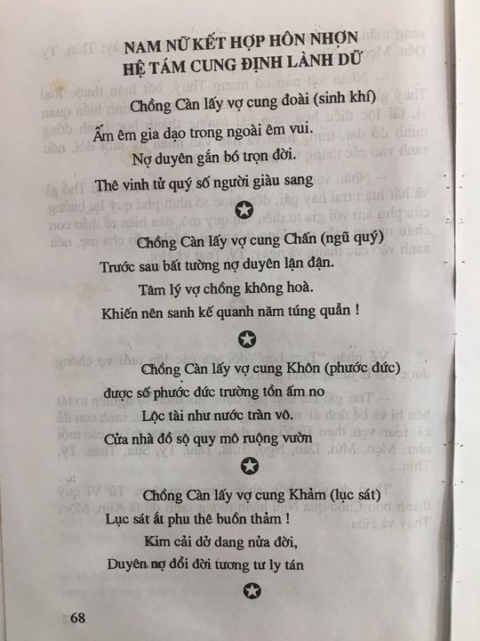 Tử Vi Tướng Pháp Trọn Đời - Bửu Sơn - Xuất bản năm 1974 - Hình ảnh 6