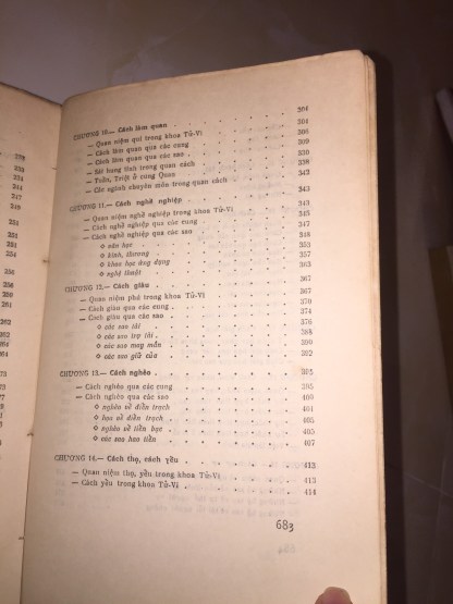 Tử Vi Tổng Hợp - Nguyễn Phát Lộc - 442 trang - Hình ảnh 5