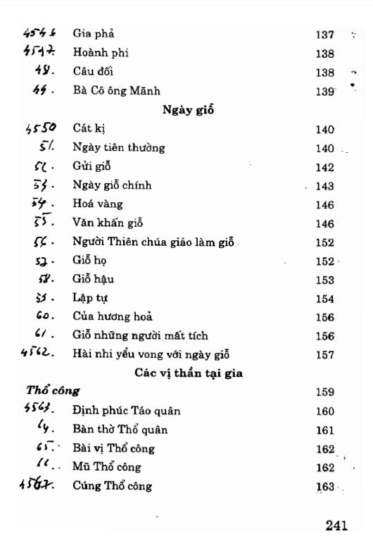 Tục Thờ Cúng Của Người Việt - Bùi Xuân Mỹ (2001)- 240 trang - Hình ảnh 6