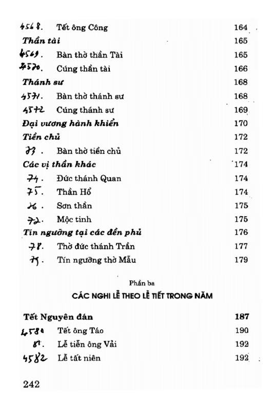 Tục Thờ Cúng Của Người Việt - Bùi Xuân Mỹ (2001)- 240 trang - Hình ảnh 4