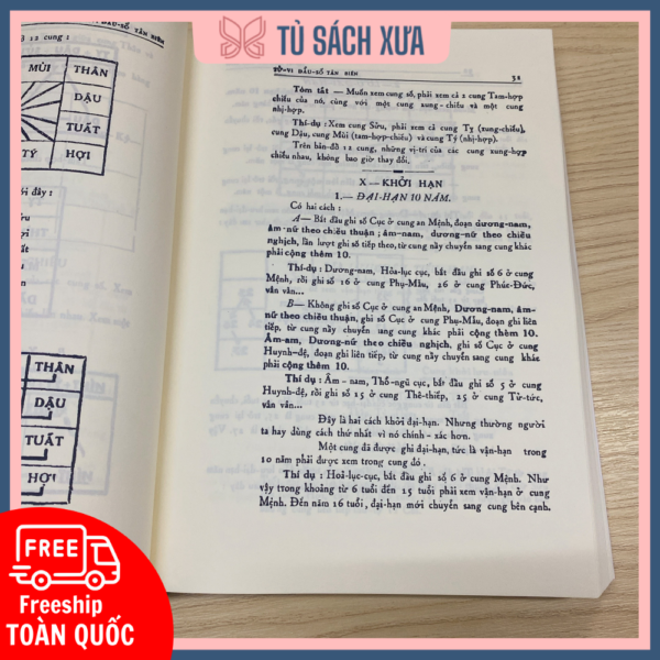Tử Vi Đẩu Số Tân Biên - Vân Đằng Thái Thứ Lang - Hình ảnh 4