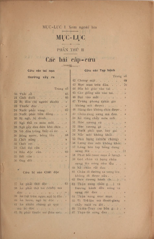 Sách Thuốc Kinh Nghiệm - Nguyễn An Nhân - 1930 - Hình ảnh 2