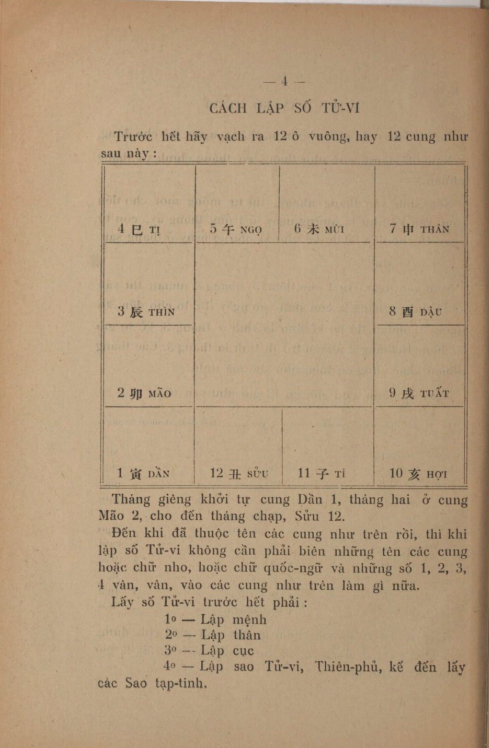 Số Tử Vi - Chiêu Đầu - XB 1931 - Hình ảnh 4