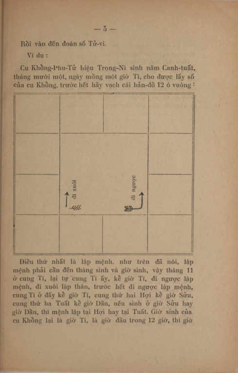 Số Tử Vi - Chiêu Đầu - XB 1931 - Hình ảnh 5