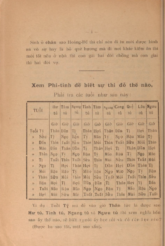 Tiền định và tam thế diễn cầm - Đỗ Văn Lưu (1937) - Hình ảnh 3