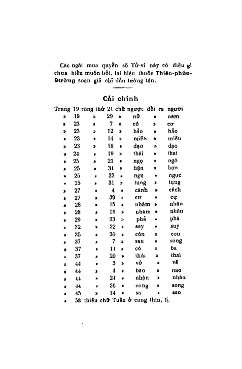 Số Tử Vi Lập Thành - Nguyễn Phúc Ấm - 1934 - Hình ảnh 2