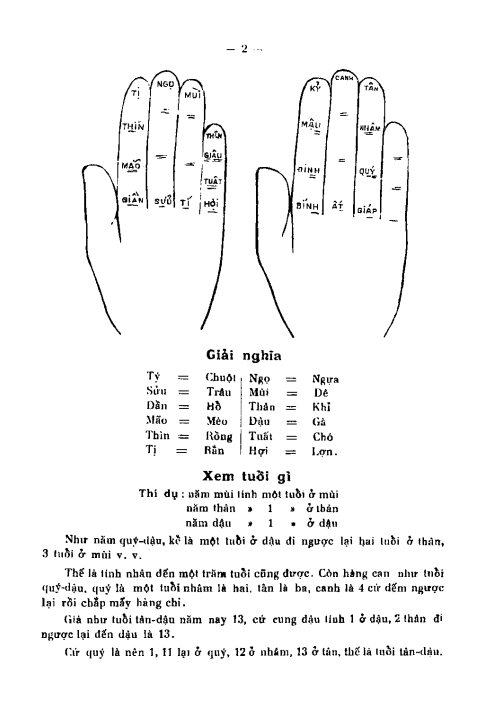 Số Tử Vi Lập Thành - Nguyễn Phúc Ấm - 1934 - Hình ảnh 4