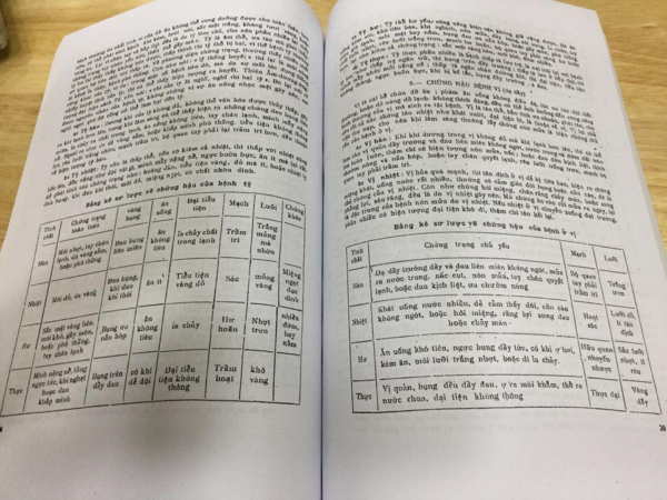 Trung Y Khái Luận Tập 1+2+3 (NXB Y Học 1961) – Nhiều Tác Giả - Hình ảnh 5