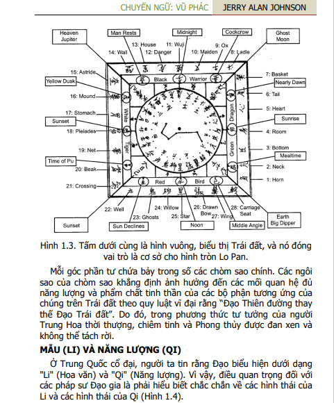 Thuật Thời Thời Tiết Và Phong Thủy Đạo Giáo – Jerry Alan Jonson - Hình ảnh 4