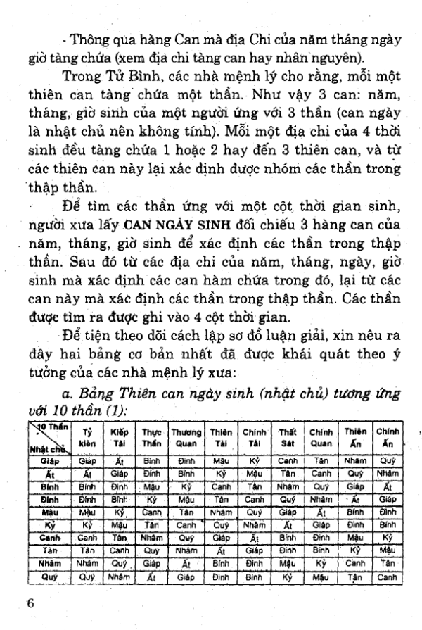 Dự báo theo Tử Bình - Trần Đăng Ninh - Hình ảnh 4