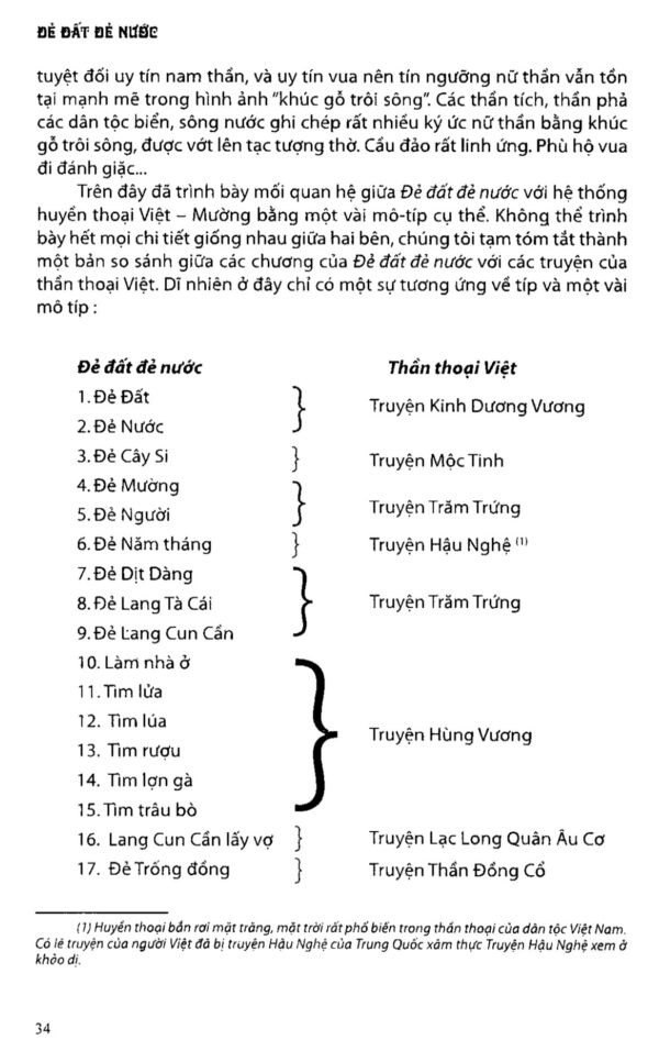 Sử Thi Mường Đẻ Đất Đẻ Nước - Đặng Văn Lung - Hình ảnh 8