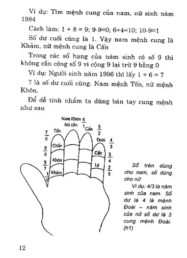 Xây Dựng Nhà Ở Theo Phong Thủy, Thiên Văn, Địa Lý - Búi Nguyên Hồng - Hình ảnh 4