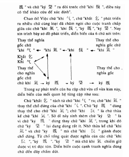 Khí Đạo (Khí Công Y Đạo) – Lục Lưu - Hình ảnh 3